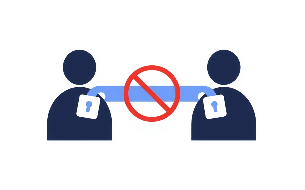 Illustration eines sicheren Datenaustauschs zwischen zwei Parteien